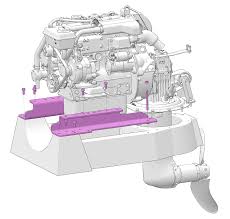 Hermotoriseringskit met saildrive 2002/3(T) - D1-13/20/30